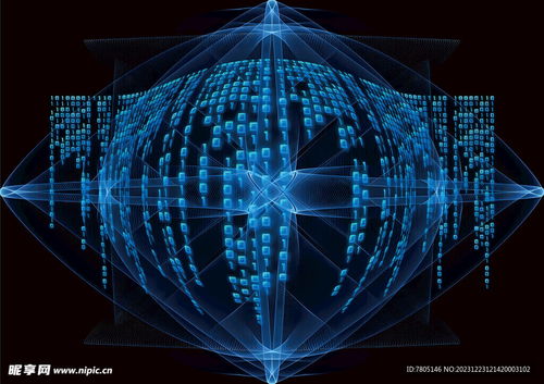 网络科技背景设计图 科学研究